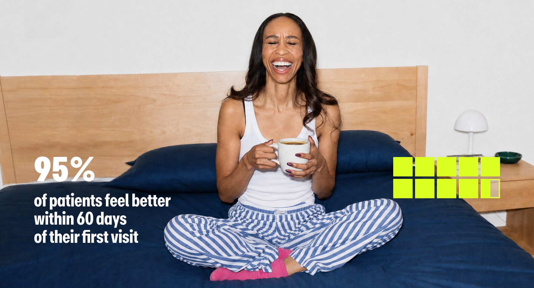 95% of patients feel better within 60 days
